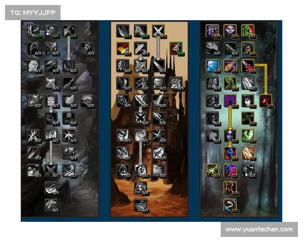 魔兽世界怀旧服盗贼：宠物装备之道